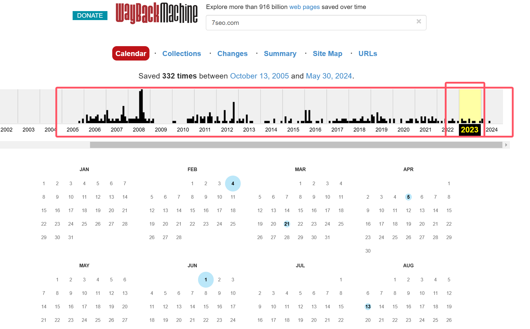 Click on a year to view archived information about your site